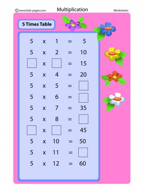 5 Times Table